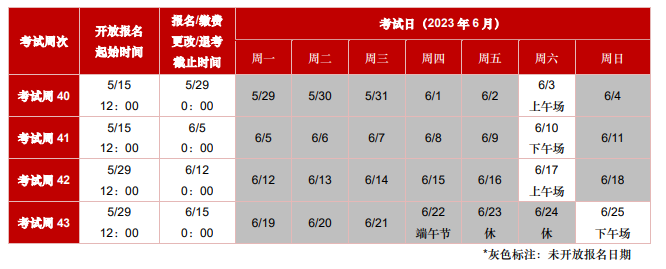 2023年6月ACCA遠(yuǎn)程隨時機(jī)考開放報名！考生注意！