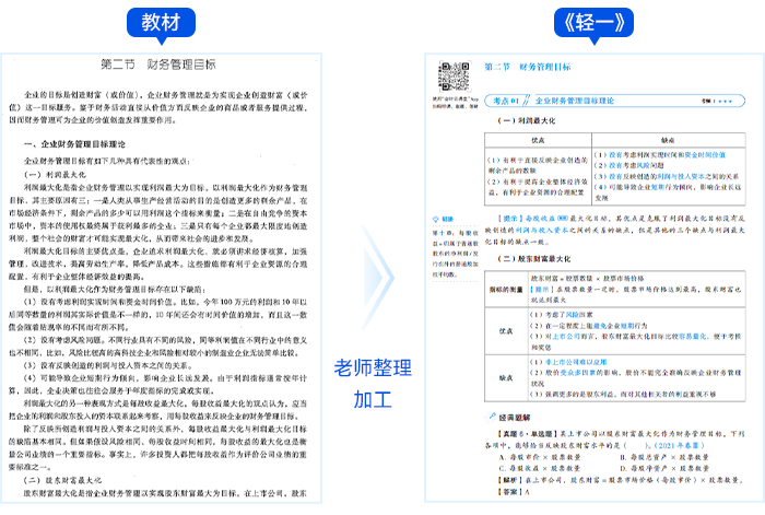 中級(jí)會(huì)計(jì)輕一名師加工