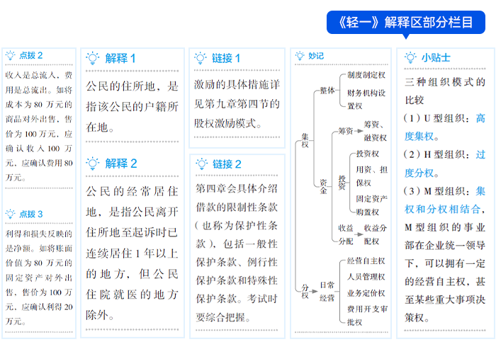 中級(jí)會(huì)計(jì)輕一側(cè)欄