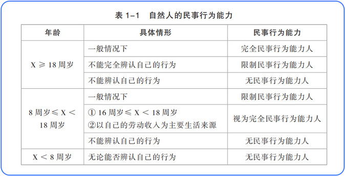 【走近《輕一》名師】東奧郭守杰：方寸之間點(diǎn)撥精髓的經(jīng)濟(jì)法“名帥”；劉碩1308