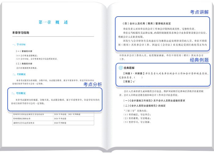 中級會計(jì)輕一內(nèi)容