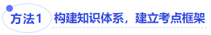 中級會(huì)計(jì)方法一：構(gòu)建知識(shí)體系，建立考點(diǎn)框架