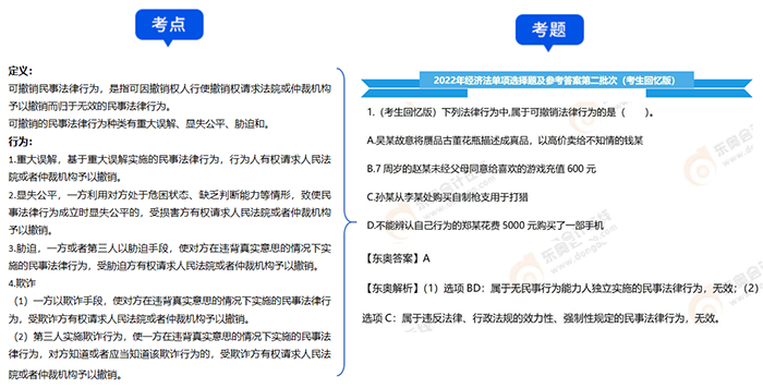 中級會(huì)計(jì)可撤銷法律行為的定義和真題
