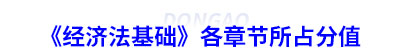 初級會計《經(jīng)濟法基礎(chǔ)》各章節(jié)所占分值