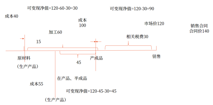 圖片17