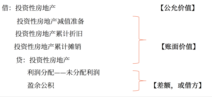 圖片19