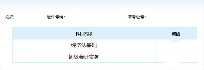 初級(jí)會(huì)計(jì)成績(jī)查詢第四步