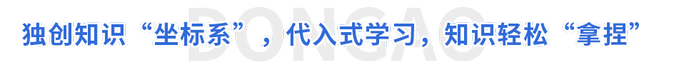獨創(chuàng)知識“坐標系”，代入式學習，知識輕松“拿捏”
