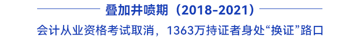 初級(jí)會(huì)計(jì)報(bào)名人數(shù)井噴