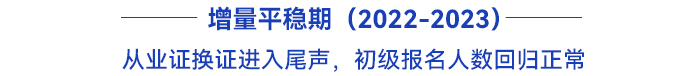 初級(jí)會(huì)計(jì)報(bào)名人數(shù)穩(wěn)定