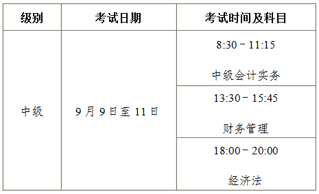 考試時間