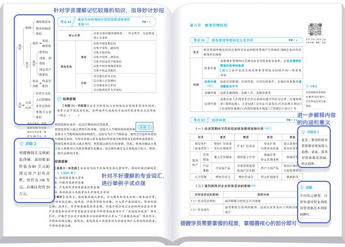 中級會(huì)計(jì)《輕一》的“透”是“小而精”的體現(xiàn)