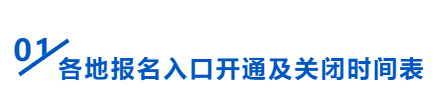 中級(jí)會(huì)計(jì)報(bào)名入口開(kāi)通及關(guān)閉時(shí)間