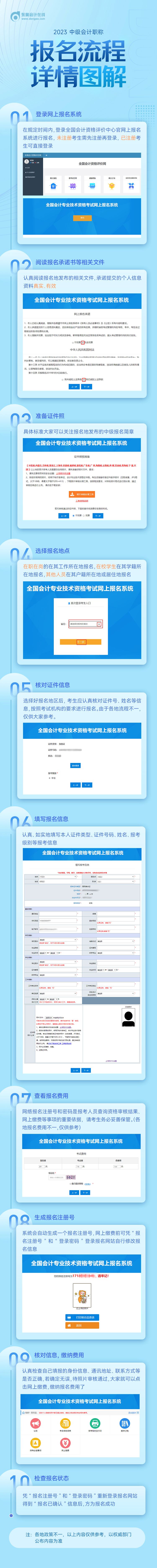 中級(jí)會(huì)計(jì)報(bào)名流程