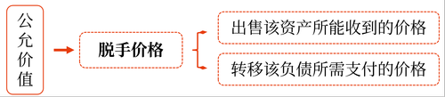 圖片1