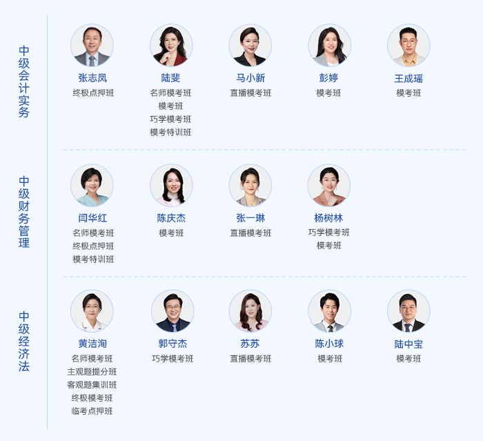 中級(jí)會(huì)計(jì)?？及嗝麕? suffix=