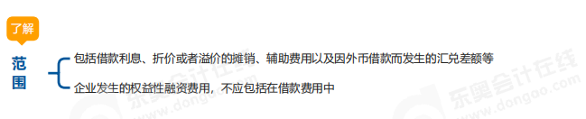 中級(jí)會(huì)計(jì)實(shí)務(wù)思維導(dǎo)圖