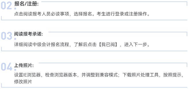 報名流程020304