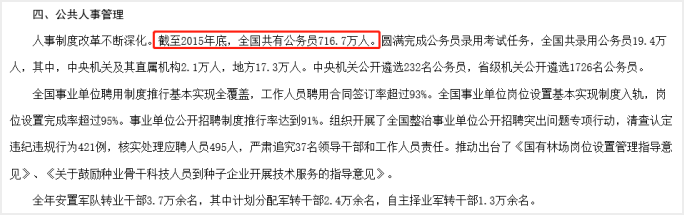 中級(jí)會(huì)計(jì)需求量說(shuō)明之公務(wù)員數(shù)量