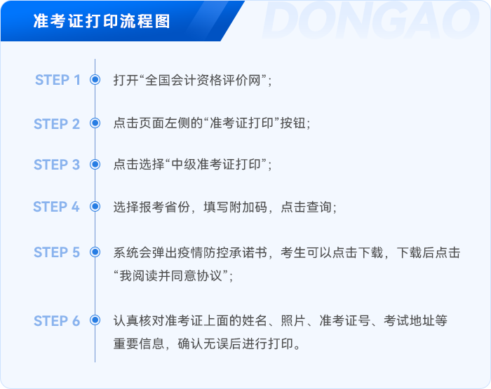 中級會計準考證打印流程