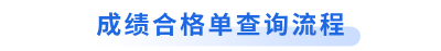 初級會計成績合格單查詢流程