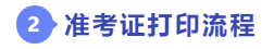 準(zhǔn)考證打印流程