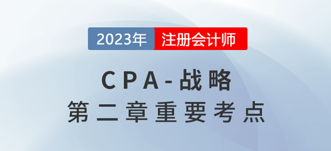 產(chǎn)業(yè)五種競(jìng)爭(zhēng)力_2023年注會(huì)戰(zhàn)略重要考點(diǎn)