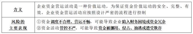 第八章5