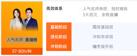 初級(jí)會(huì)計(jì)人氣名師