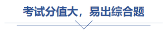 中級會計合并財務(wù)報表考試分值大