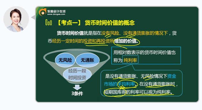 中級會計東奧中級B班雙體系·巧學通關班的《財管》名師劉艷霞用圖例講解知識點