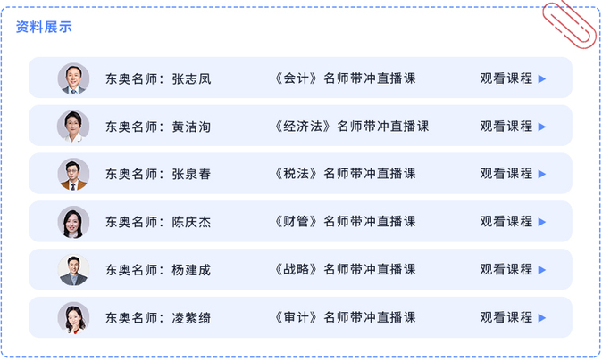 資料展示（沖刺指導(dǎo)公開課）
