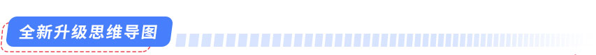 全新升級思維導(dǎo)圖