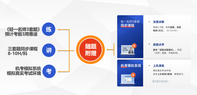 注會(huì)沖刺階段模擬題多少分可以安心赴考