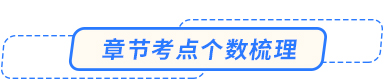 章節(jié)考點個數(shù)梳理