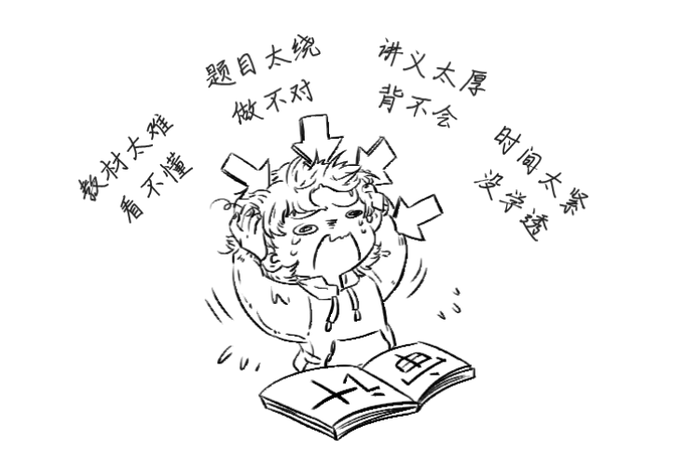 一般考生會覺得審計復習難度大，難以理解、記憶