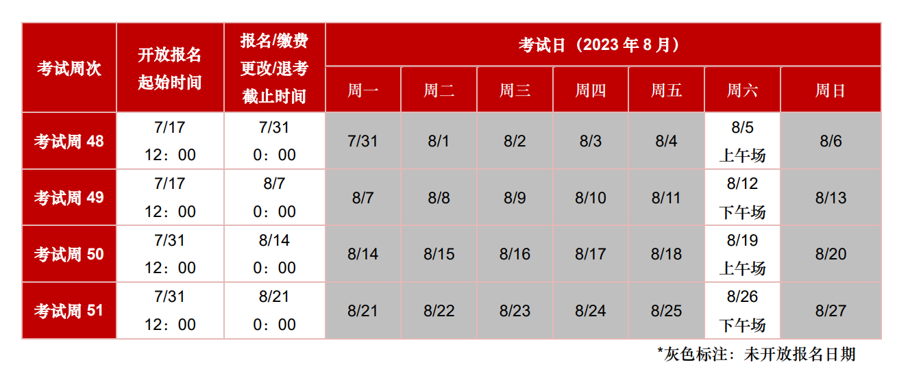 考生須知！2023年acca遠(yuǎn)程隨時(shí)機(jī)考8月考期開放報(bào)名！