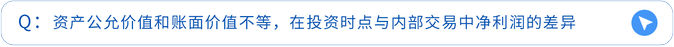 資產(chǎn)公允價值和賬面價值不等，在投資時點與內(nèi)部交易中凈利潤的差異