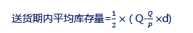 中級(jí)會(huì)計(jì)師