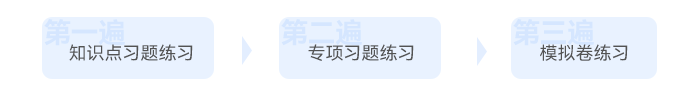中級會計三遍學(xué)習(xí)法