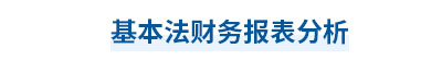 2023年中級會計(jì)財(cái)務(wù)管理第十章思維導(dǎo)圖：基本法財(cái)務(wù)報(bào)表分析