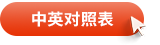 中英文對(duì)照