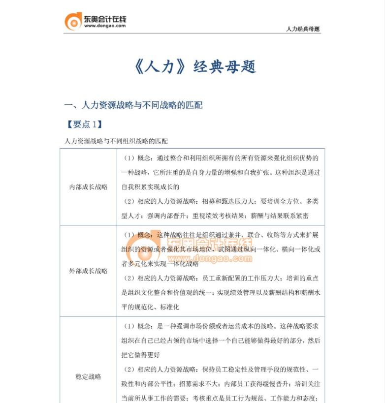 經(jīng)典必刷：23年中級(jí)經(jīng)濟(jì)師《人力資源》母題篇！