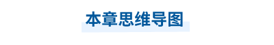 中級(jí)會(huì)計(jì)職稱(chēng)考試實(shí)務(wù)第二章思維導(dǎo)圖