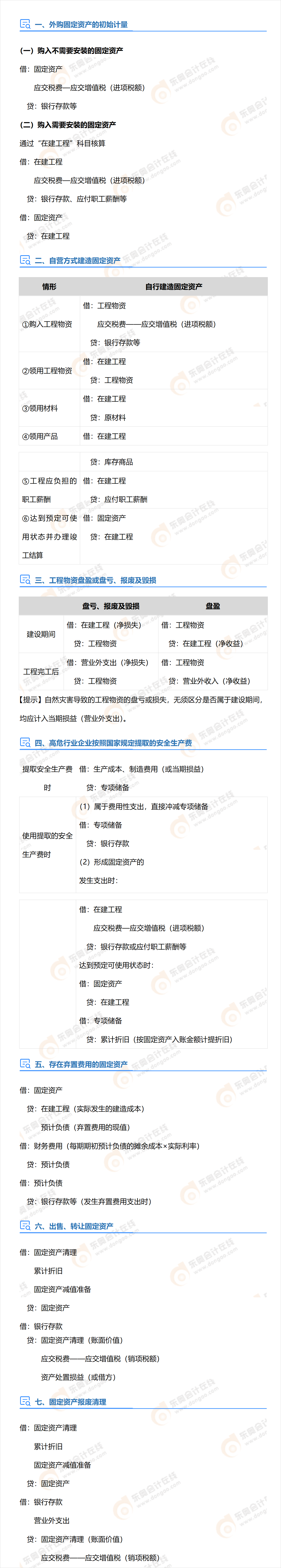 中級(jí)會(huì)計(jì)實(shí)務(wù)存貨分錄