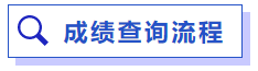 成績查詢流程