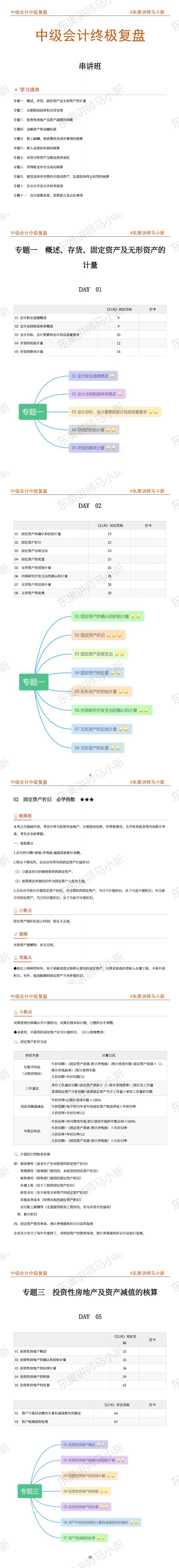 中級(jí)會(huì)計(jì)實(shí)務(wù)知識(shí)點(diǎn)復(fù)盤