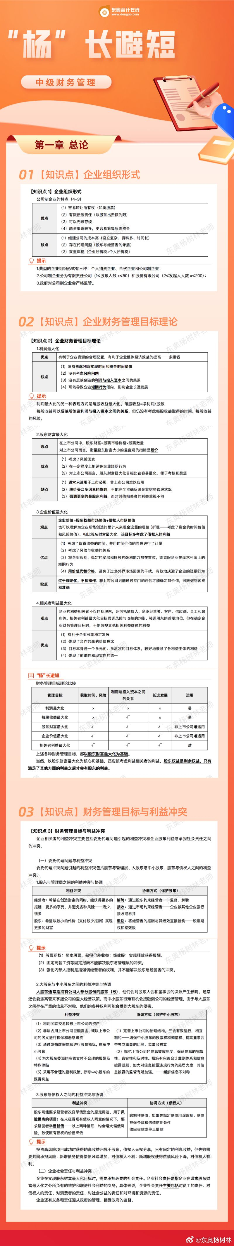 中級會計考試串講