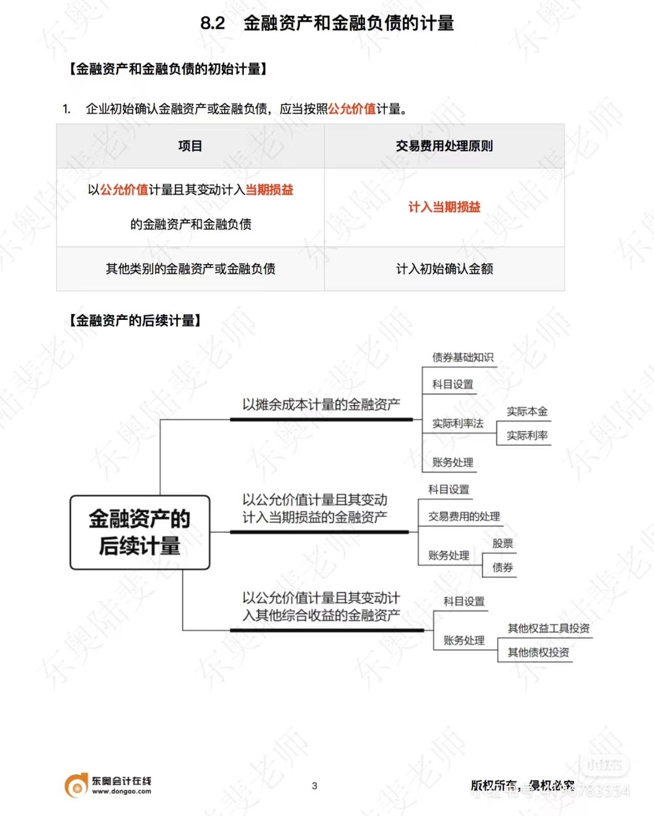 中級會計實務金融資產和金融負債的計量