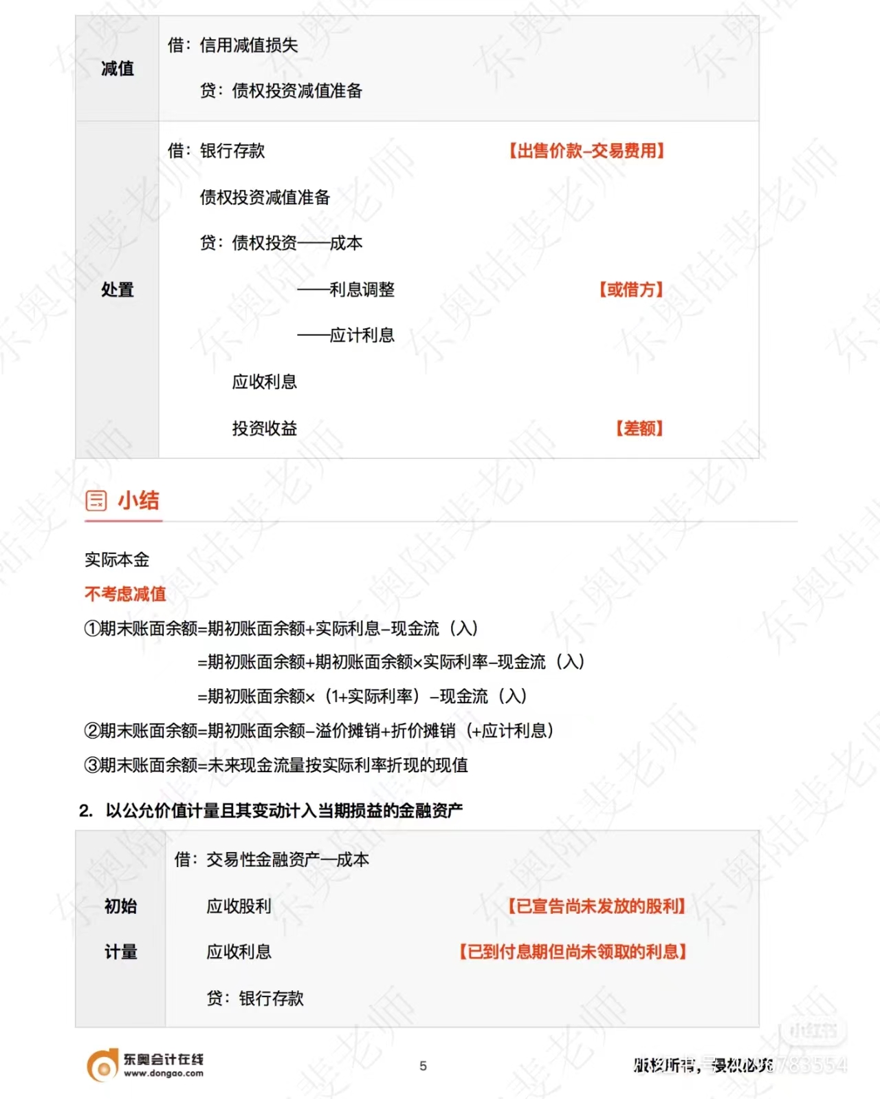 中級會計實務金融資產小結